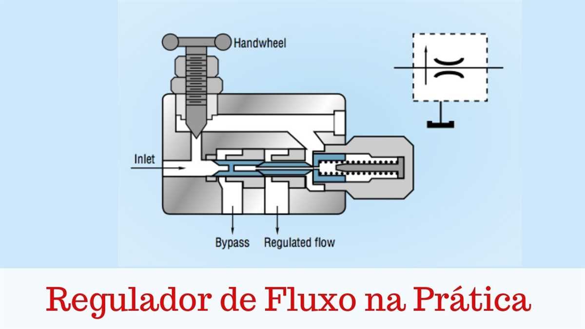 3 way fuel valve diagram