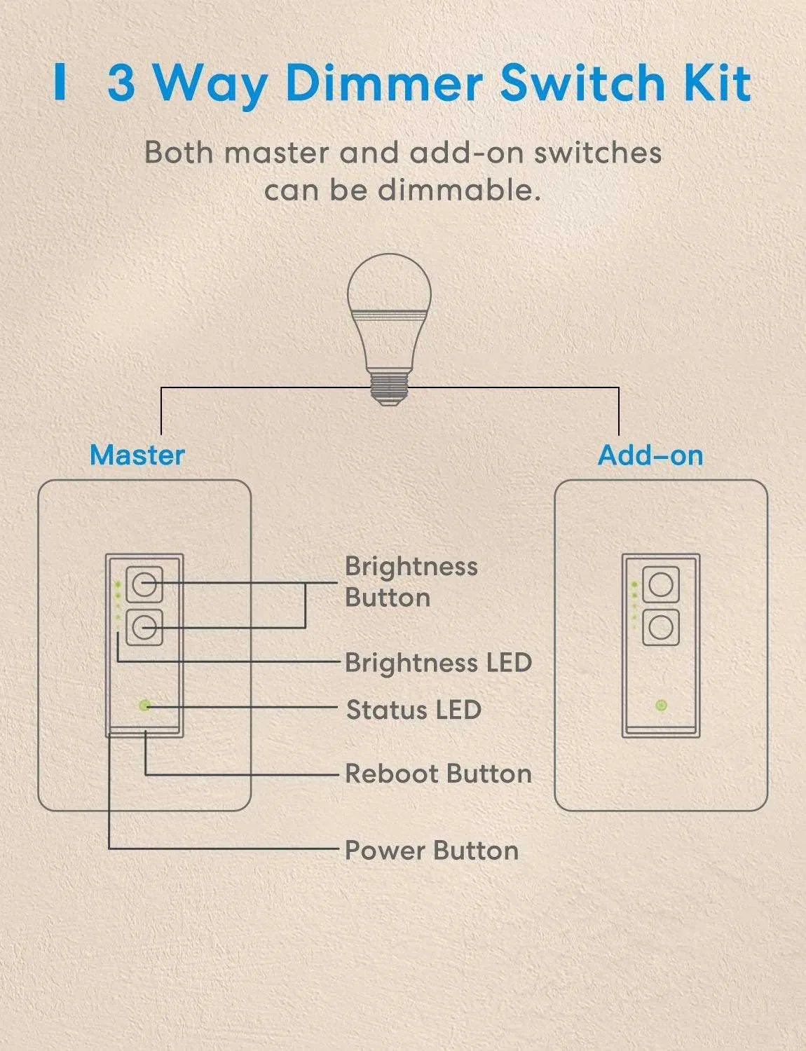 3 way light dimmer switch diagram