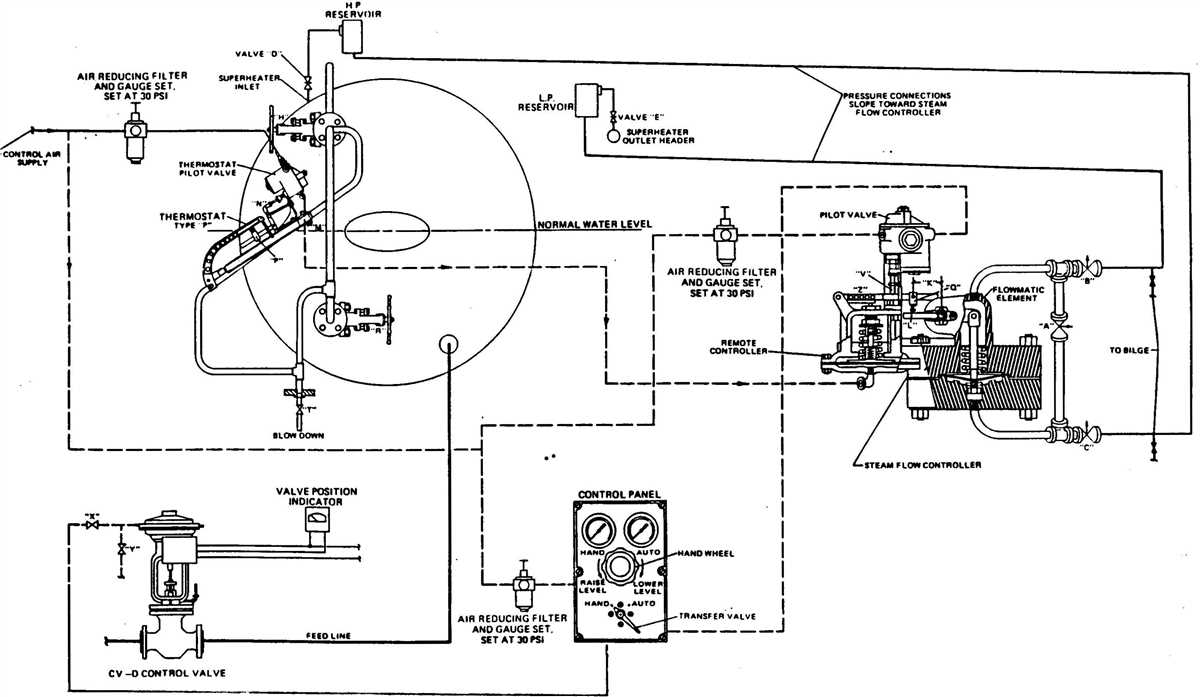 1. Insufficient heating or cooling: