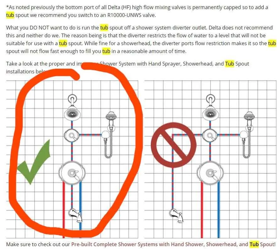 3 way shower diverter valve diagram