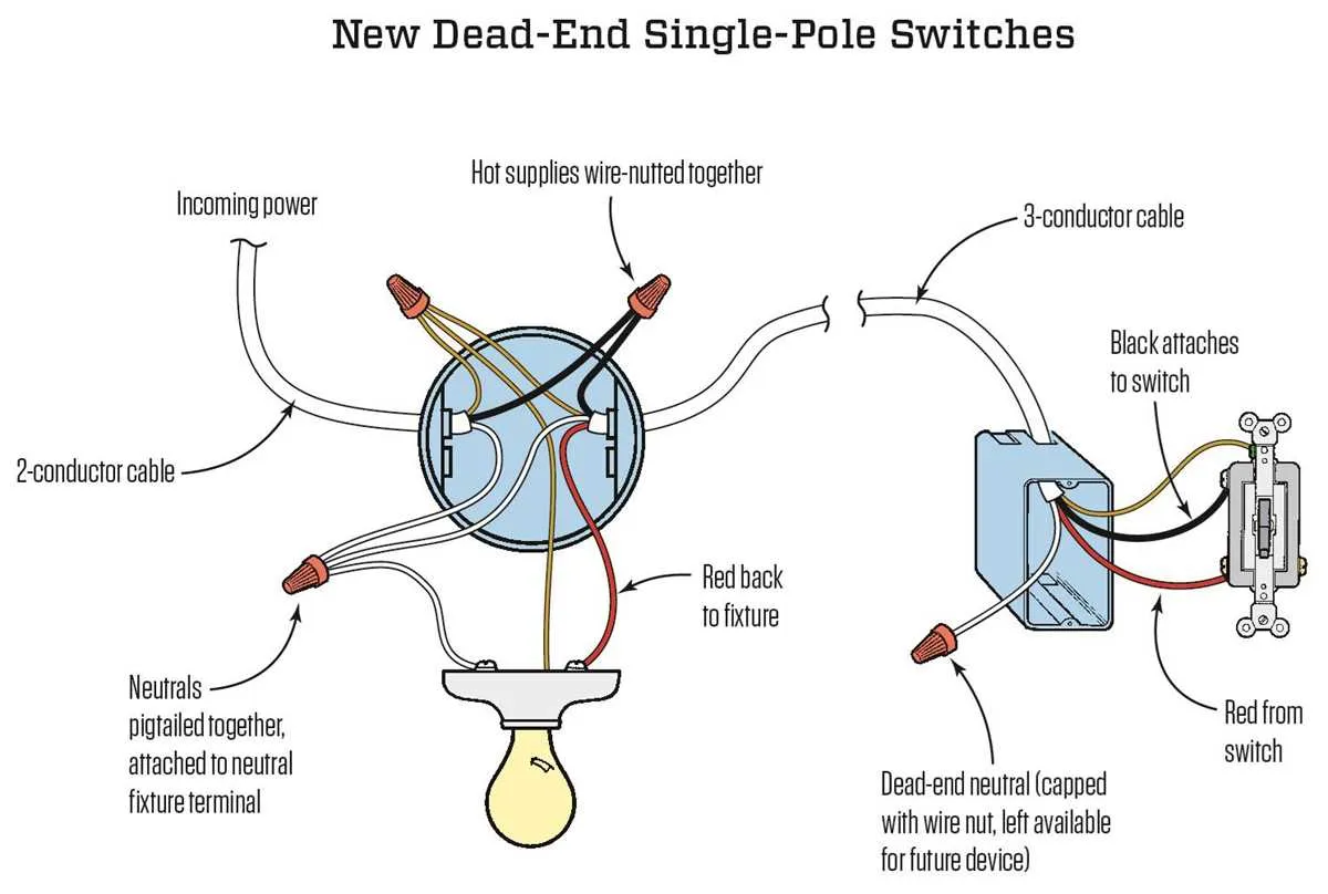 3 way switch diagrams