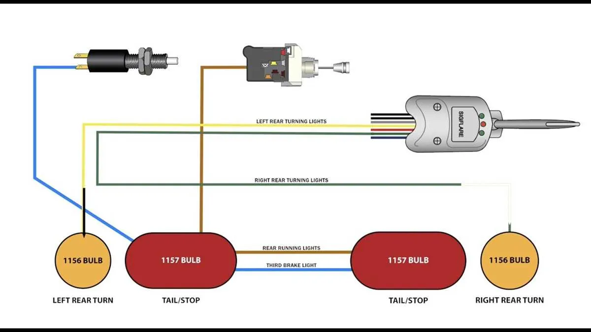 3 wire brake light turn signal wiring diagram