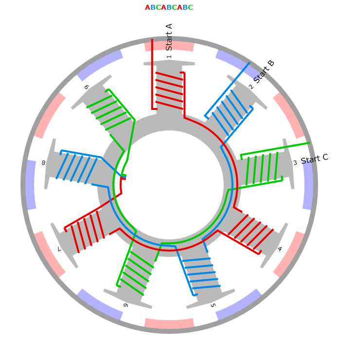 Understanding the Basics: 3-Wire Stator Diagram Explained