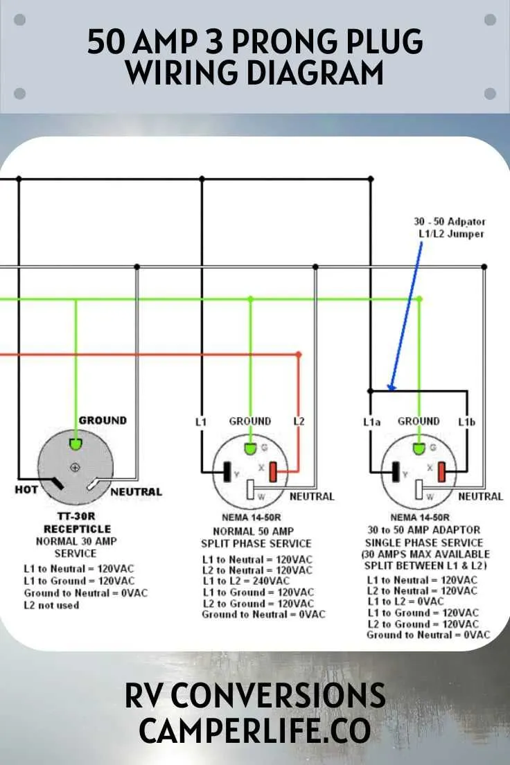 3 wire to 4 wire diagram