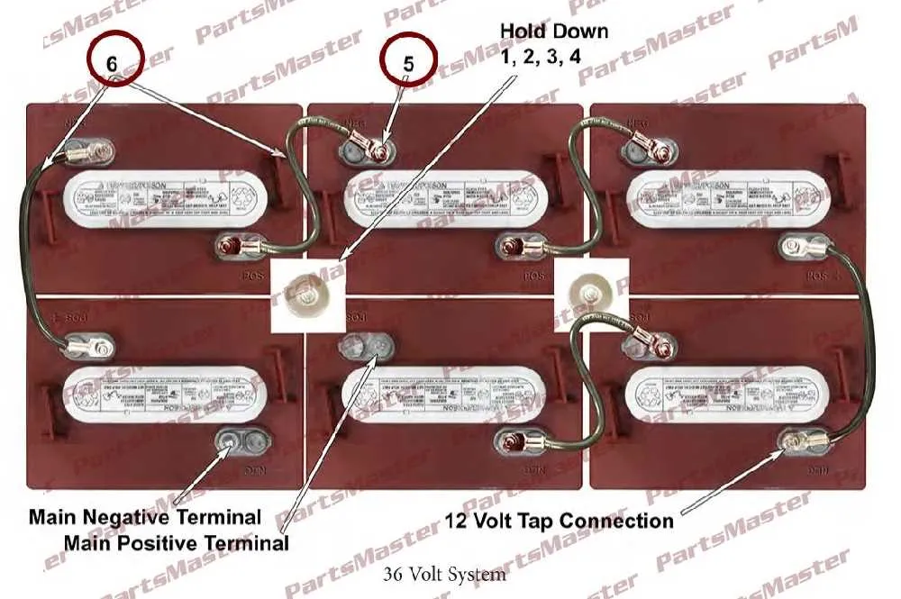 36 volt battery wiring diagram