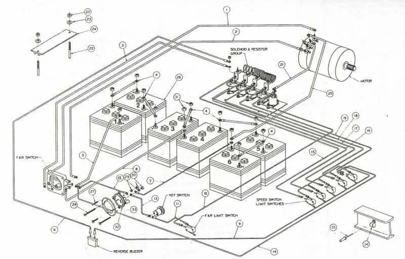 36 volt battery wiring diagram
