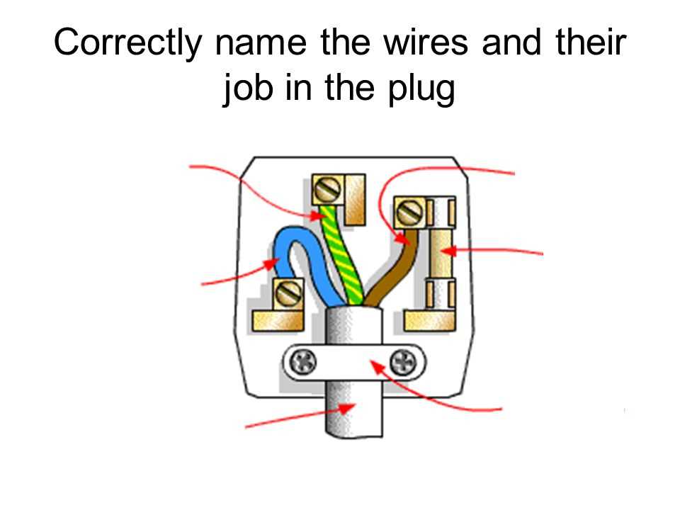3 pin plug wiring diagram