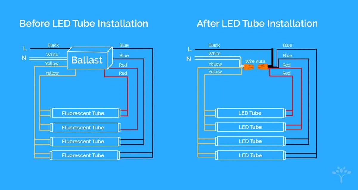 4 bulb ballast wiring diagram