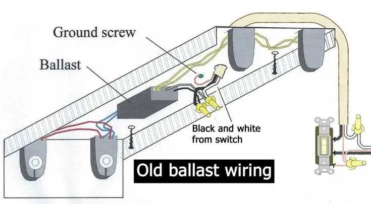 4 bulb ballast wiring diagram