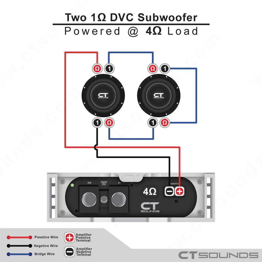 4 channel amp wiring diagram 1 sub