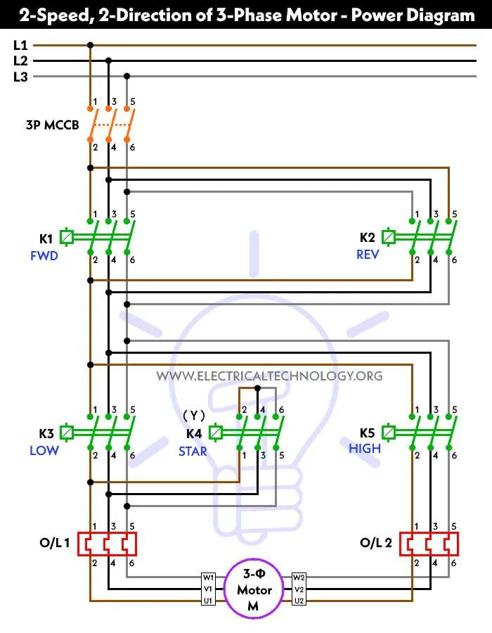 4 speed blower motor wiring diagram
