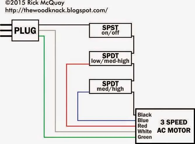 4 speed blower motor wiring diagram