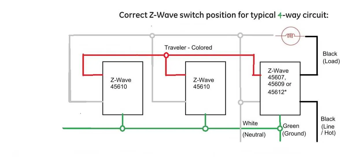 4 way switching wiring diagram