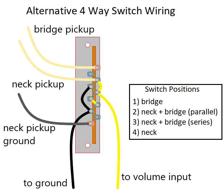4 way switching wiring diagram