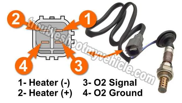 4 wire oxygen sensor wiring diagram