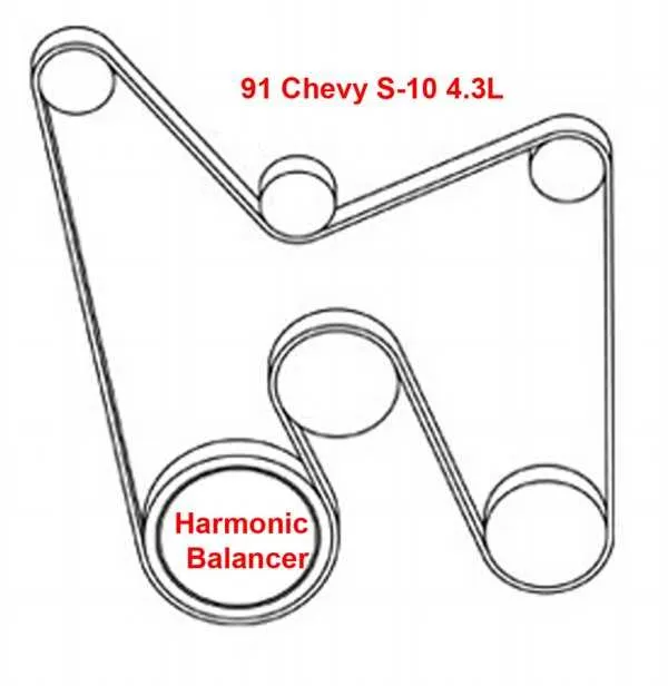 4.3 vortec belt diagram no ac