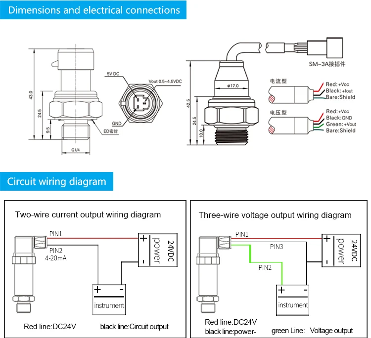 Wiring Diagram Overview