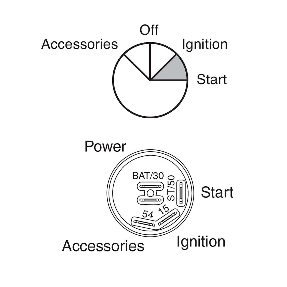 5 pin ignition switch wiring diagram