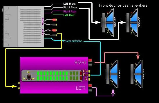 5 channel amp wiring diagram