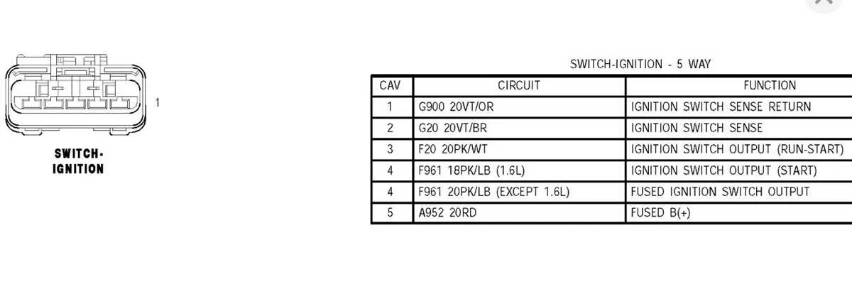 5 pin ignition switch wiring diagram