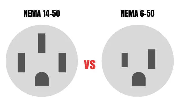 50 amp 4 wire plug wiring diagram