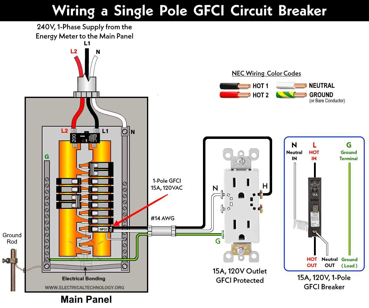 50 amp breaker wiring diagram