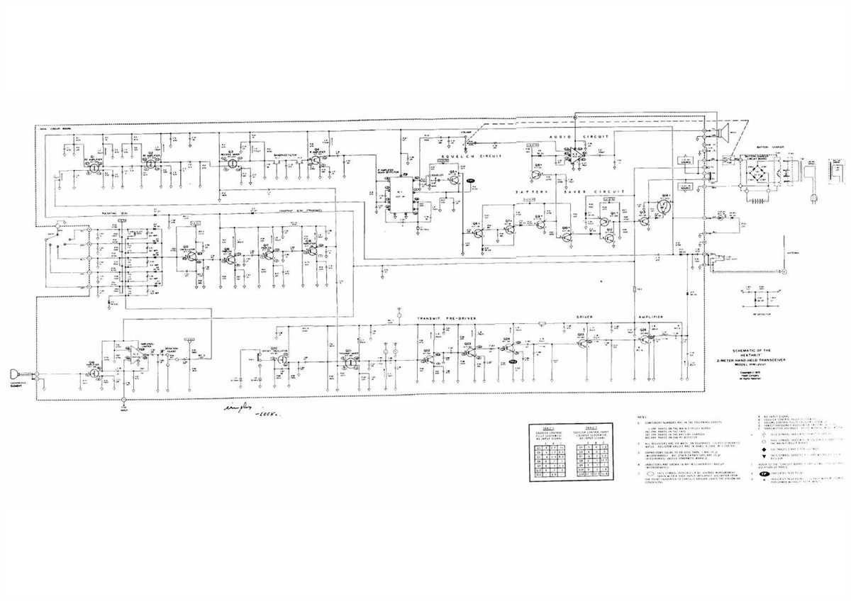 Troubleshooting Tips