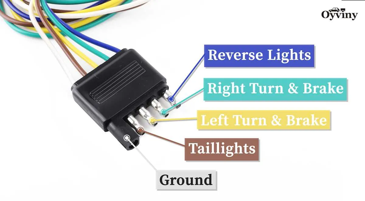 5th wheel wiring harness diagram led lighting