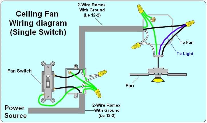 6 wire ceiling fan switch wiring diagram