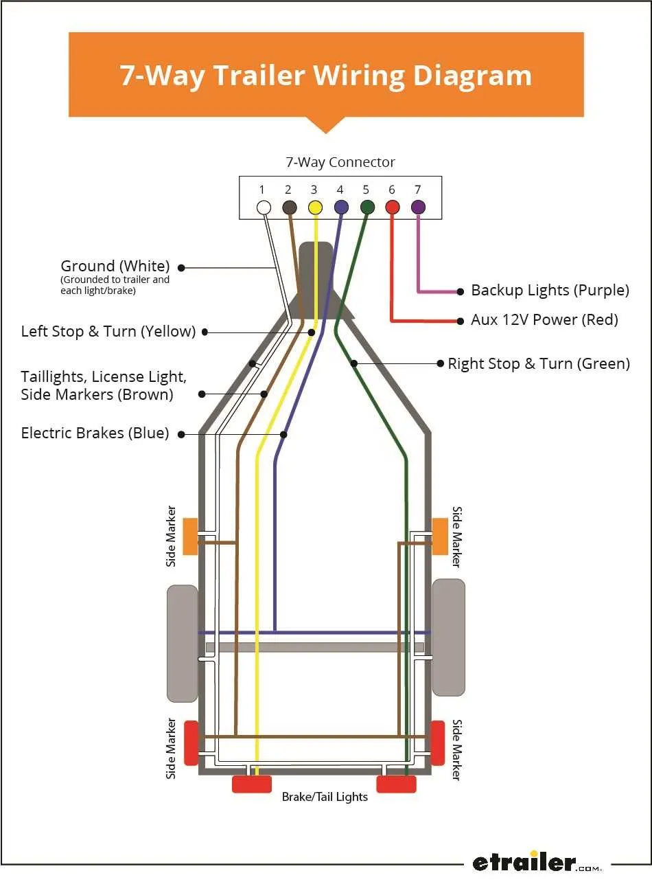 7 prong trailer wiring diagram