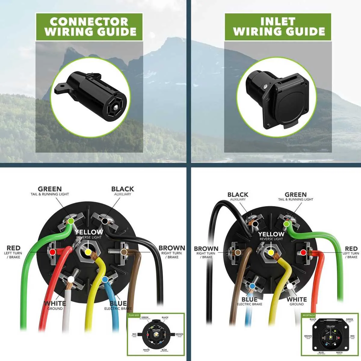 7 way plug diagram