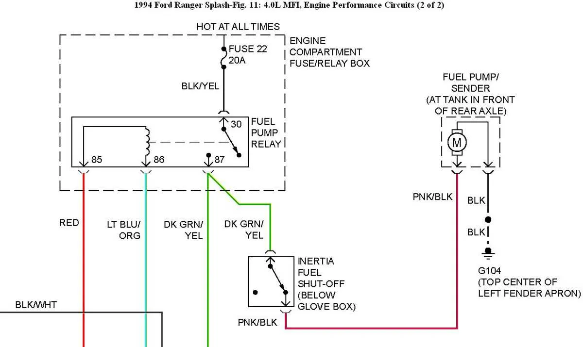 97 ford ranger fuse box diagram