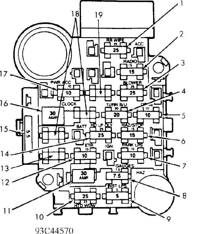 98 jeep cherokee fuse box diagram