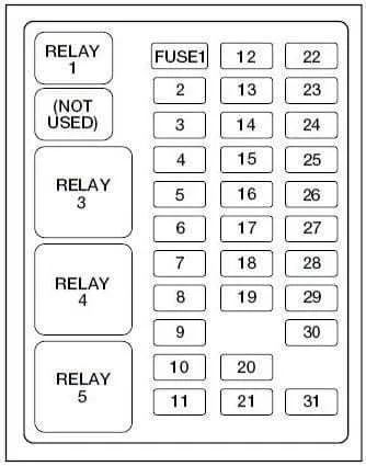 99 f250 fuse box diagram