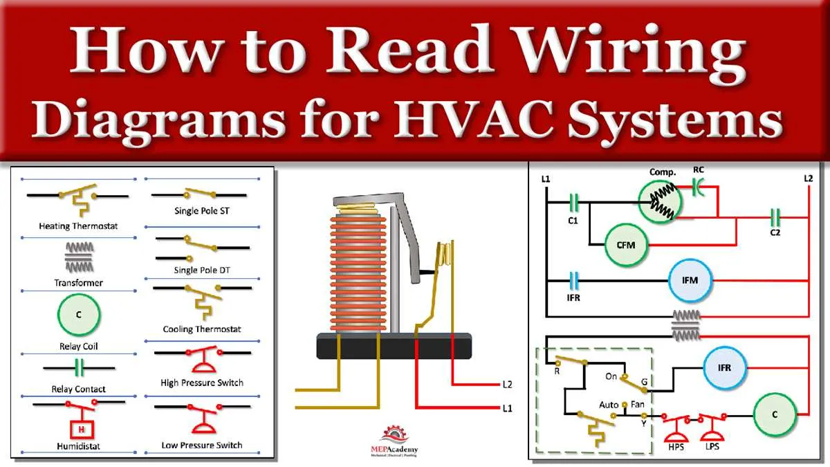 air conditioner wiring diagram capacitor
