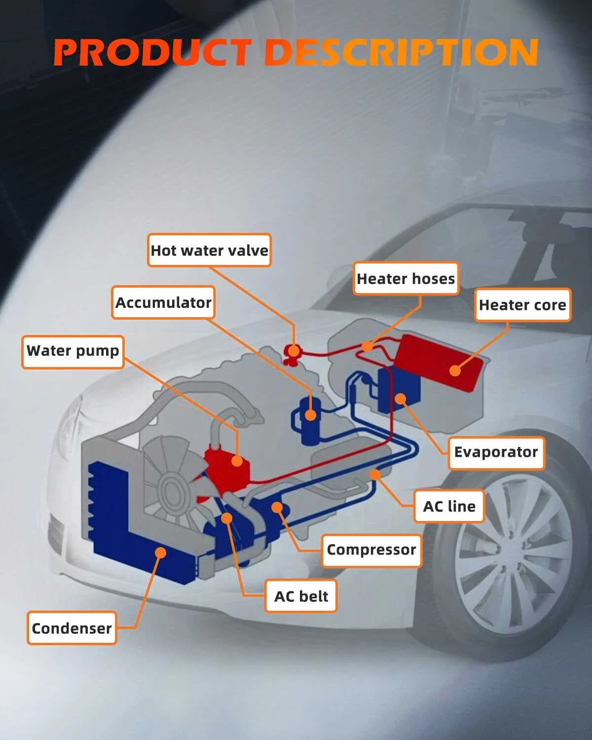 air conditioning diagram for 2013 terrain 3.6 l gmc