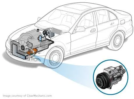 air conditioning diagram for 2013 terrain 3.6 l gmc