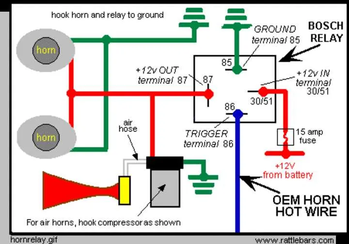 air horn wiring diagram