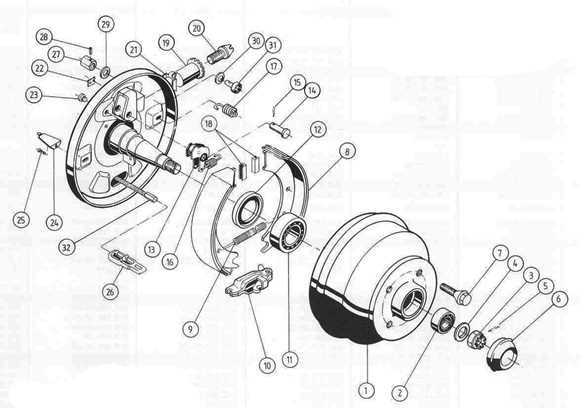 A brief overview of the Alko hitch and its components