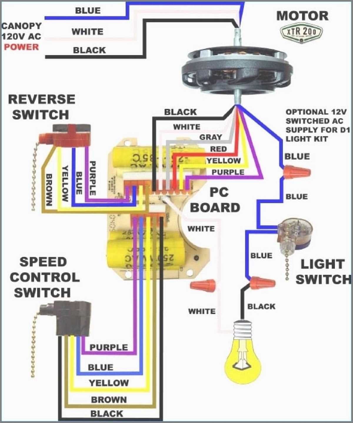 Arlec Ceiling Fan Wiring Diagram