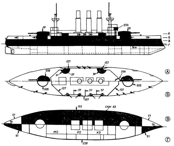 Advantages of Using Armadillo Diagrams