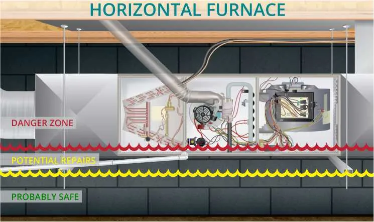 attic air handler diagram