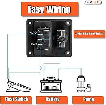 automatic 3 wire bilge pump wiring diagram