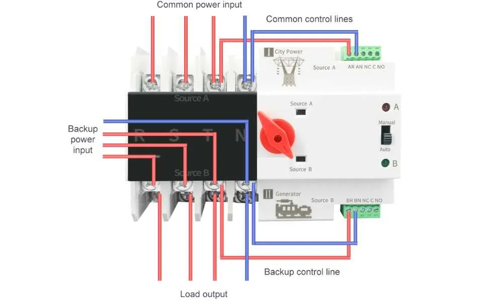 automatic transfer switch diagram