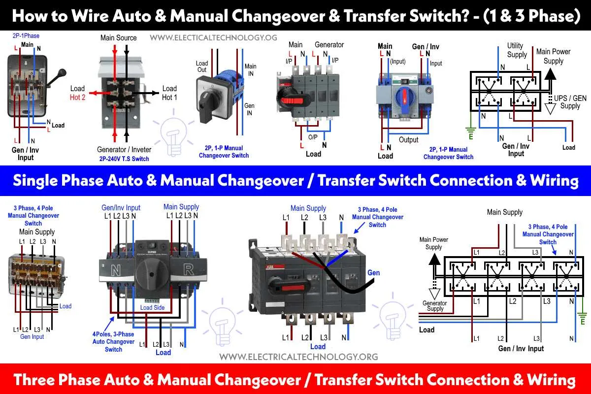 automatic transfer switch diagram