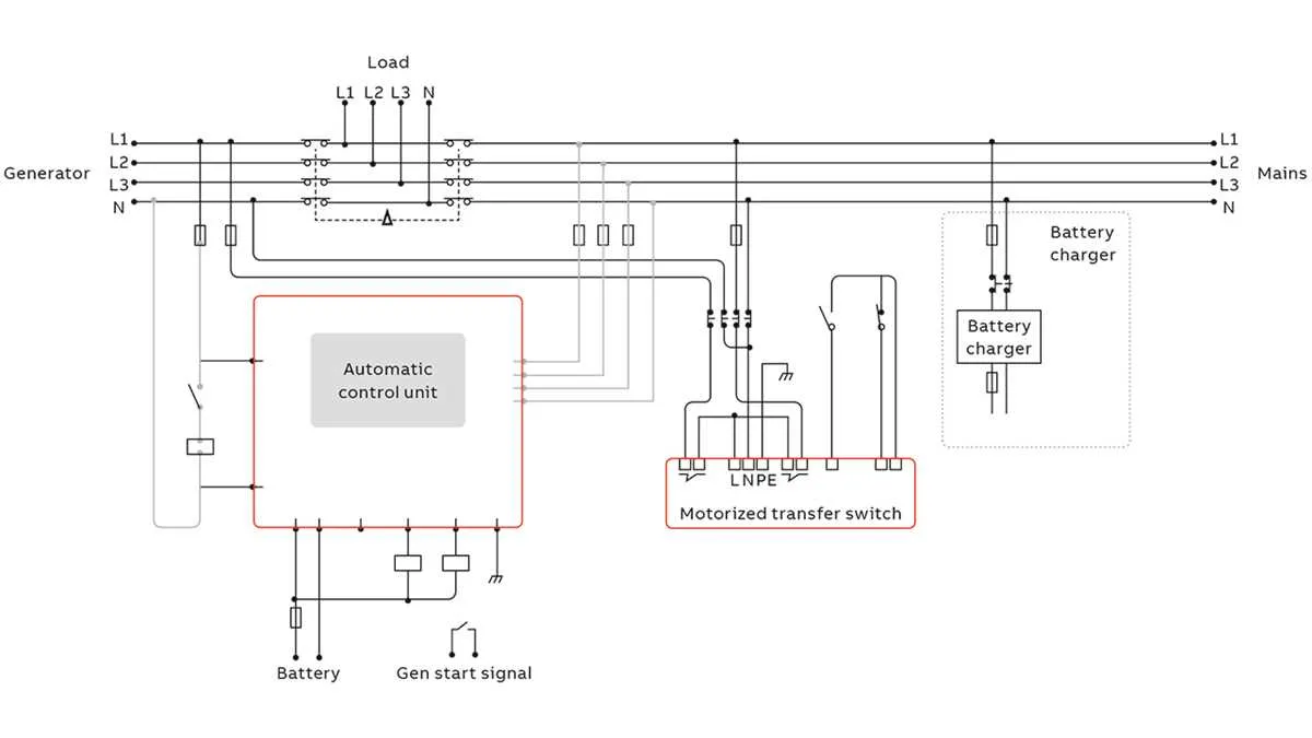 automatic transfer switch electrical diagram