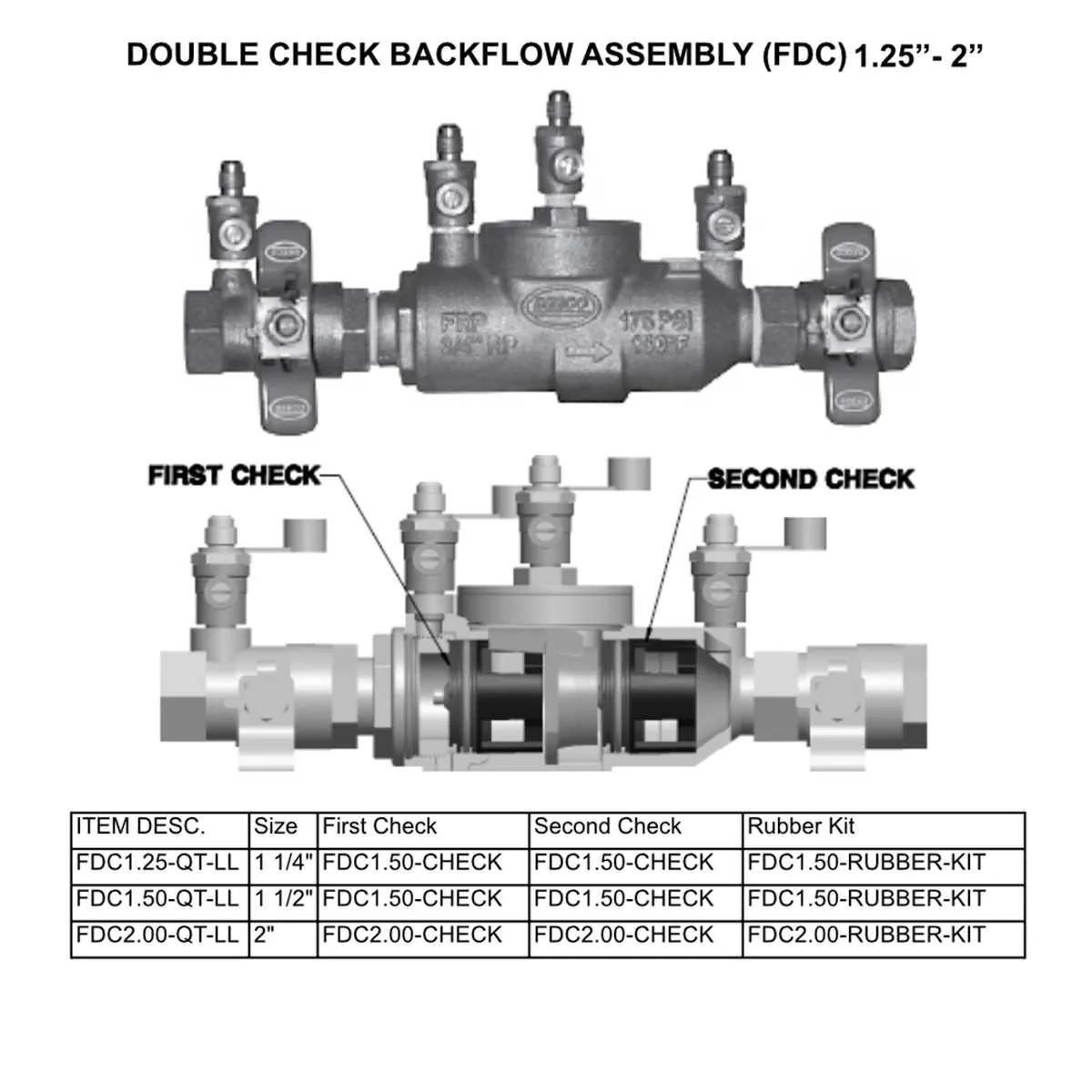 backflow preventer installation diagram