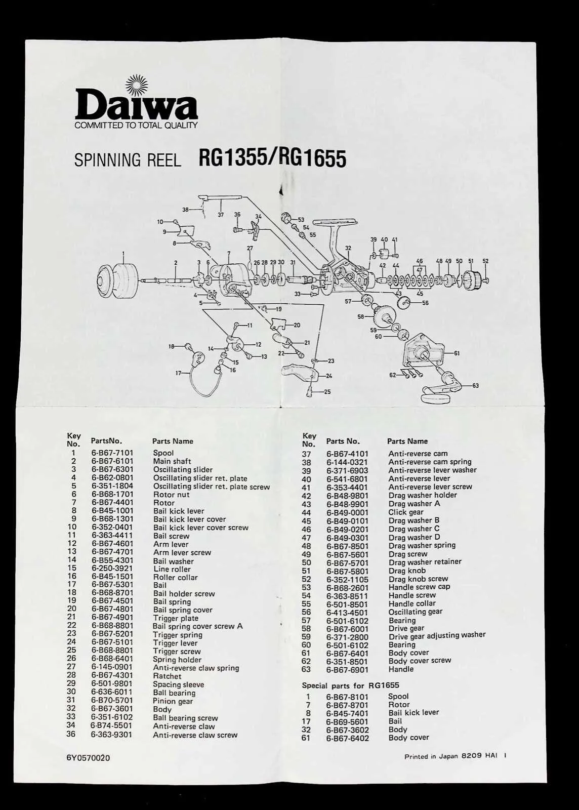 baitcasting reel parts diagram