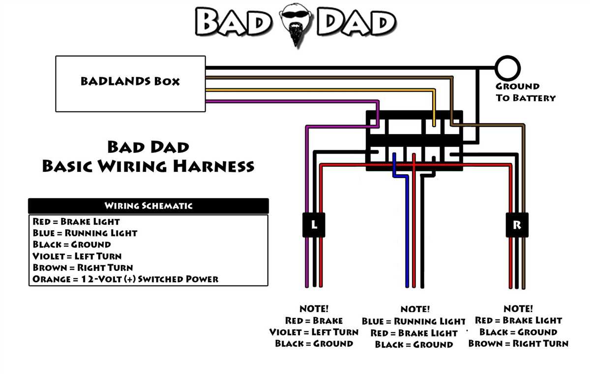 Basic wiring schematic