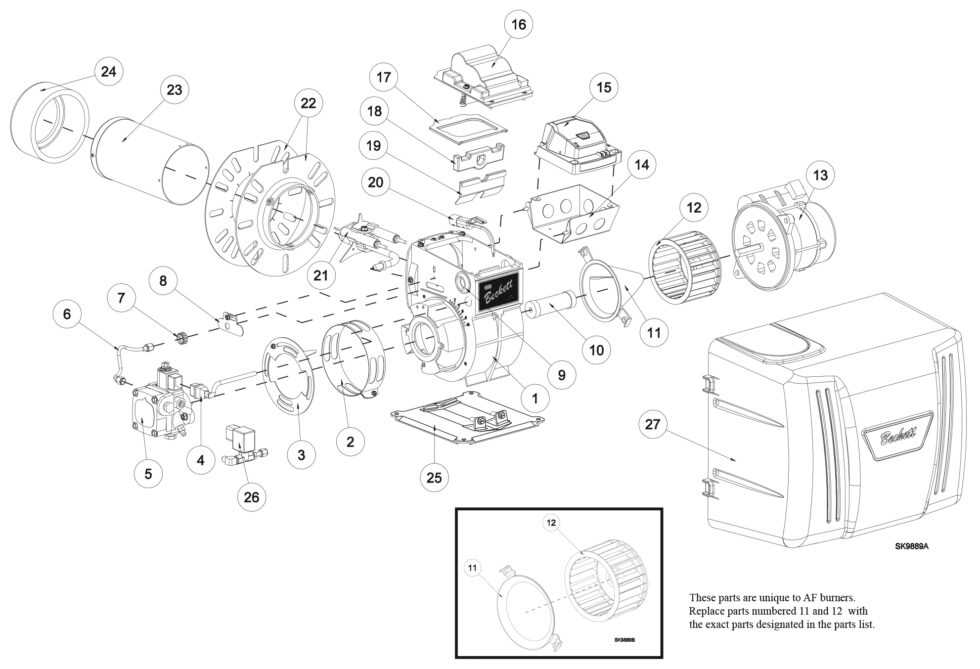 1. No ignition or flame loss